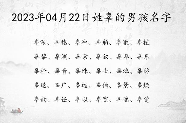 姓辜属虎的男孩应该起什么名字一个字