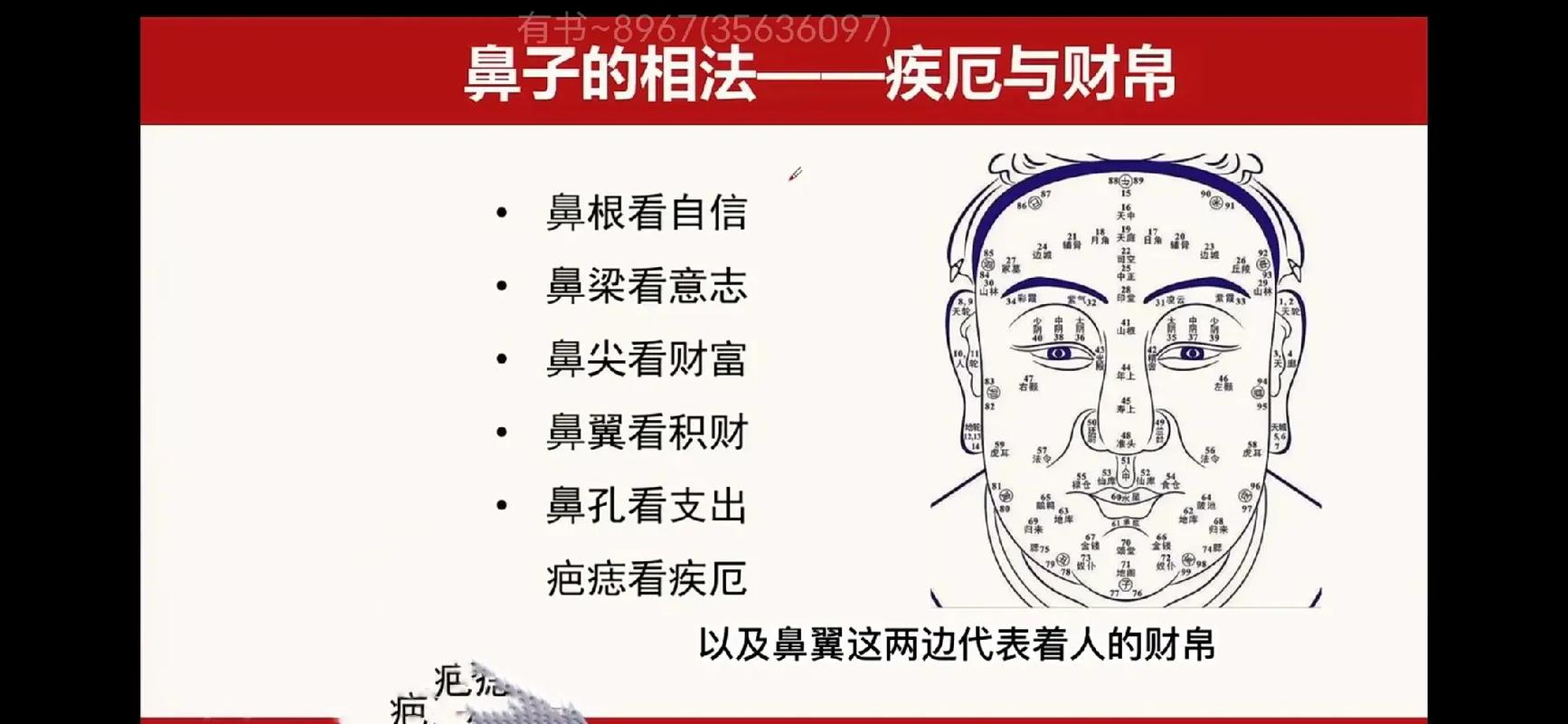 根据面相看你的生育能力如何