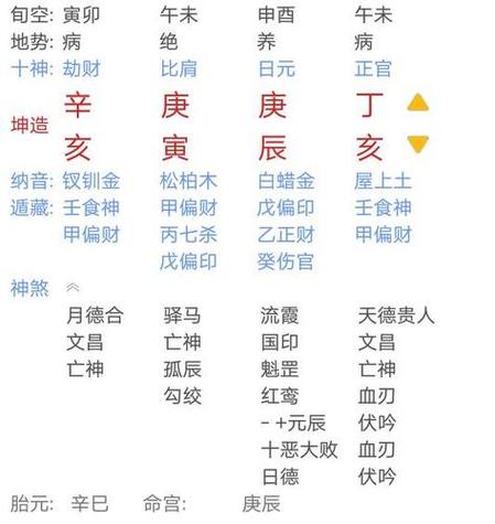八字解析 八字解析破解版