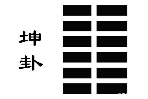 什么是坤为地