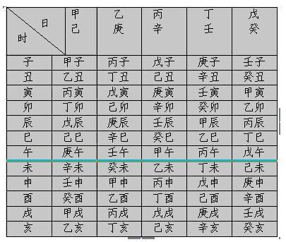 时柱看八字:丑时和未时生的人配吗?八字不合吗?