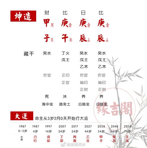 不利于婚姻的八字命理有哪些?