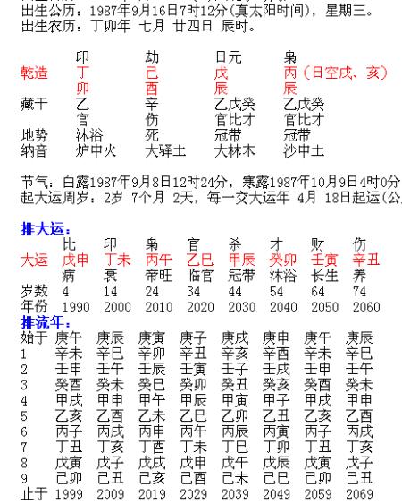 生辰八字算财运:八字金多的是富贵命