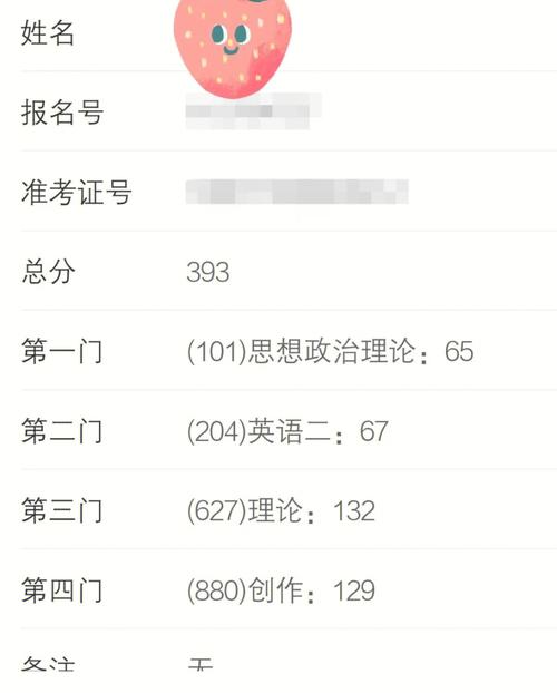 梦见考研成功预示什么
