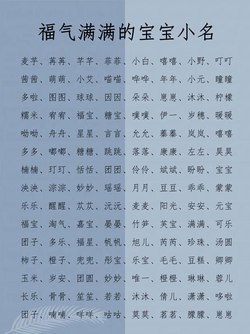 属鸡男孩小名带米字有哪些?