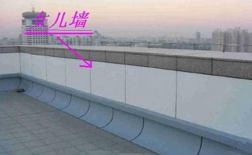 梦见女墙、女儿墙意味着什么