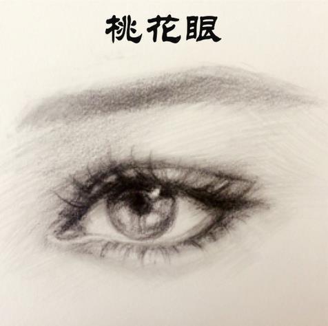 桃花眼配仰月口女面相