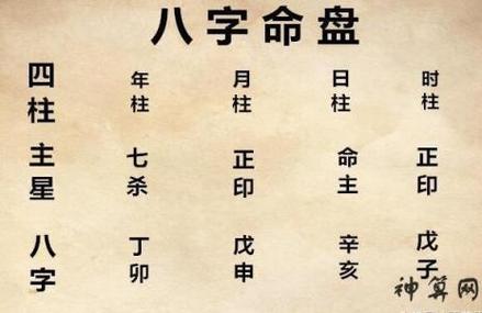 女人命硬的出生日期