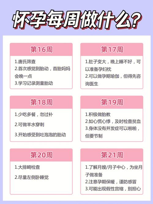 2020年1月25日春节怀孕什么时候生?预产期怎么算?