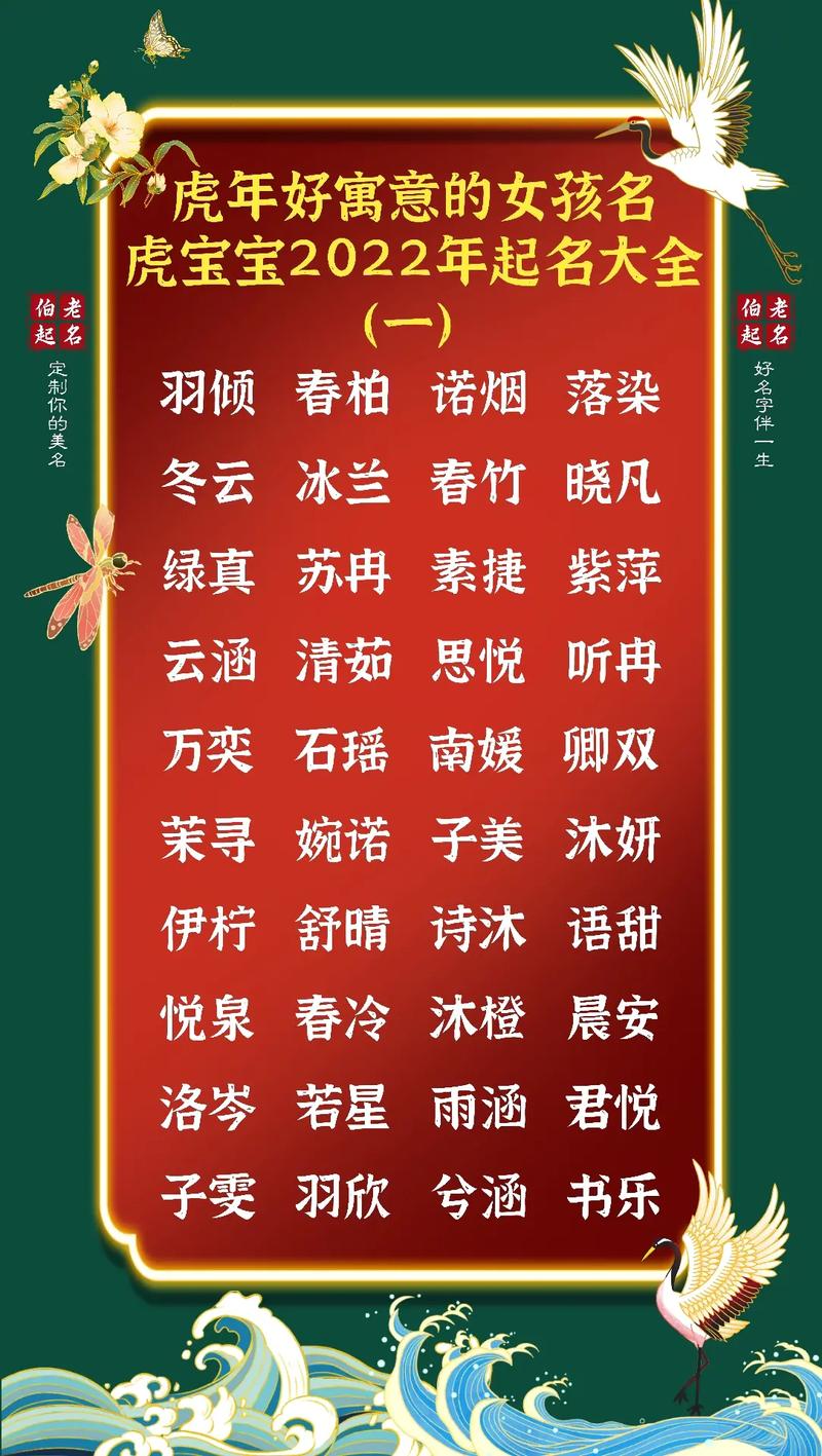 女孩取名带音字的含义