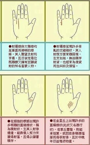 财运亨通的手相特征分析