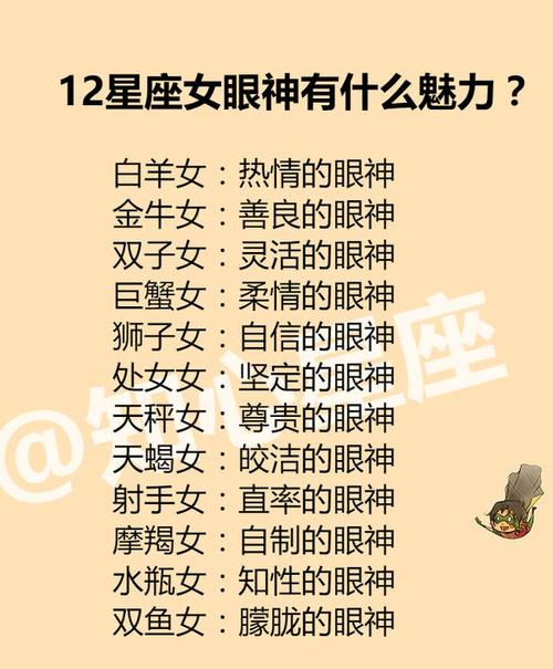 12星座的招牌眼神,你学会了吗