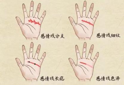从感情线中看一个人容易患的病症