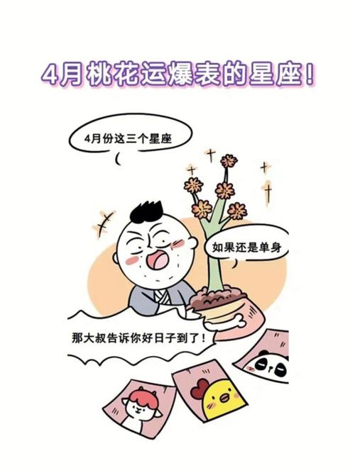 让摩羯座在春节桃花运爆棚小tips