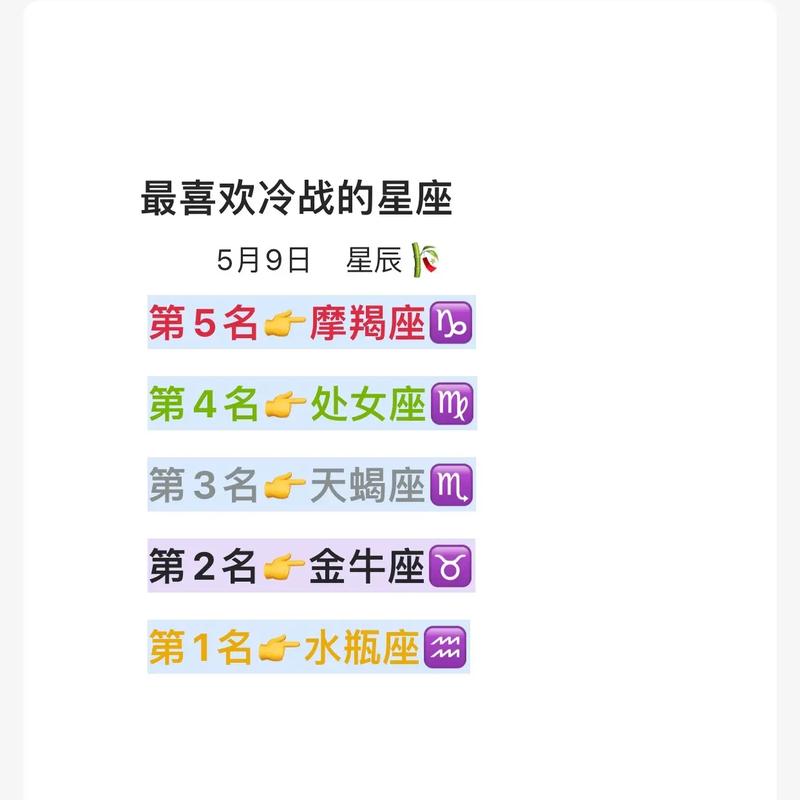 十二星座的星辰语