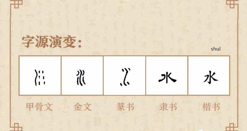 水氏源流之一:出自元、明时期的回族