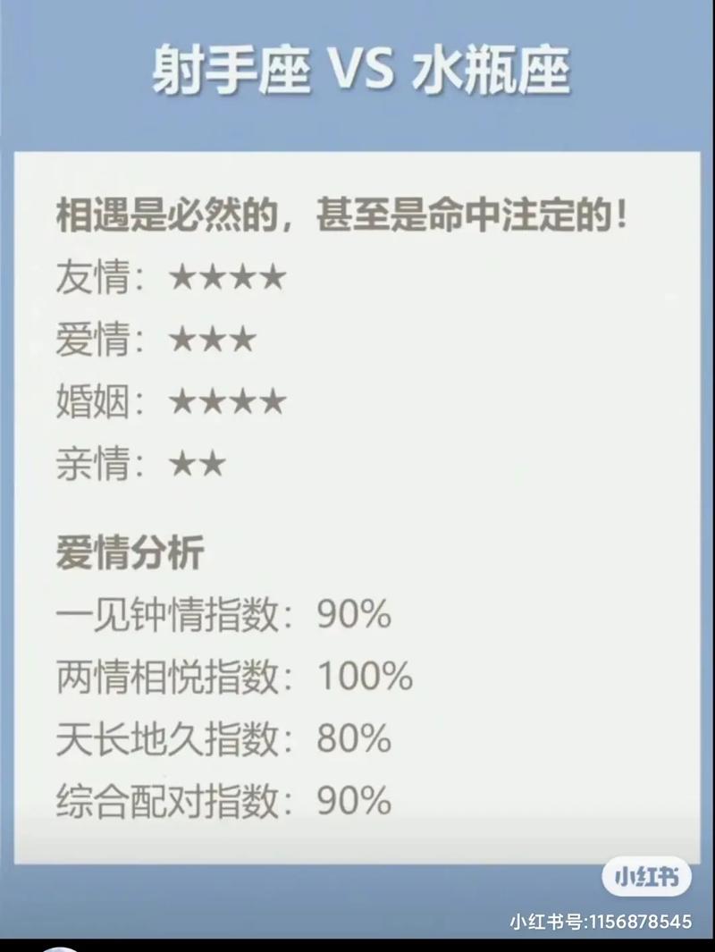 射手座最佳配对