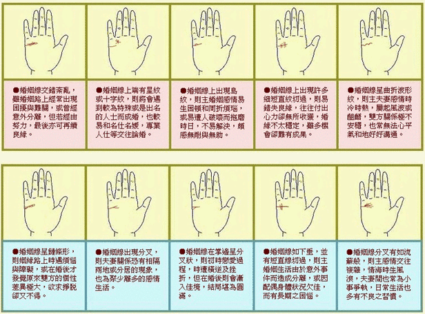 女生看手相算命图解大全