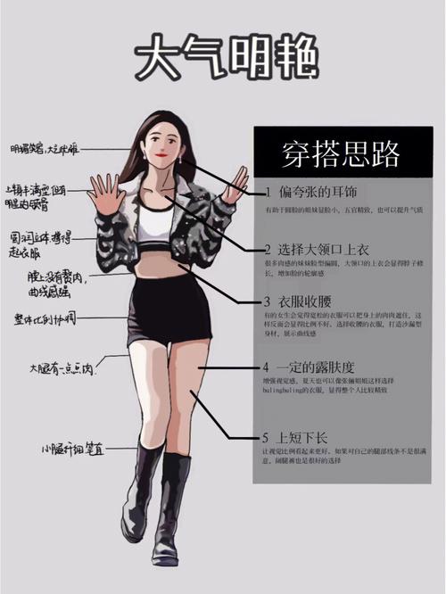 男人怎样的体型比较容易找到女朋友