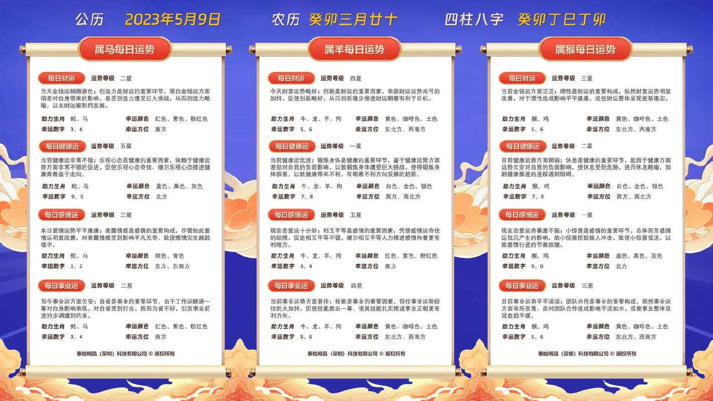 2023年5月12日是什么日子