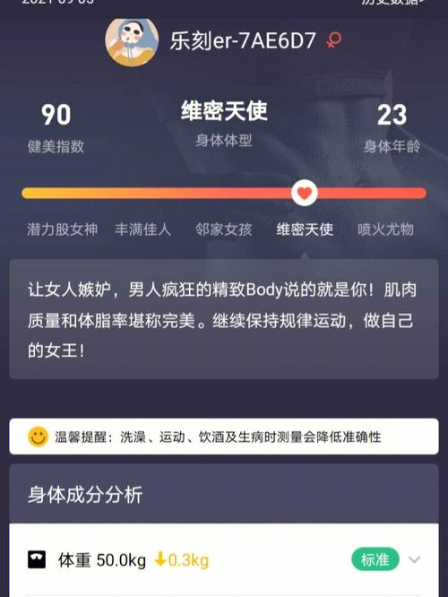 十二星座不能坚持去健身房的原因