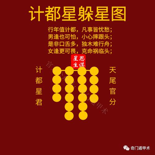 属虎躲星时间和方法2022