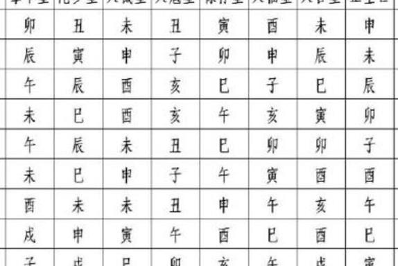辛卯年是哪一年