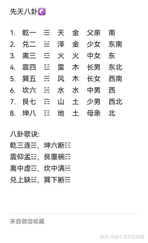什么是梅花易数预测
