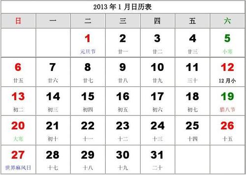 2013年1月每日吉凶预报