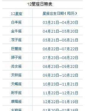 星座万年历 星座查询