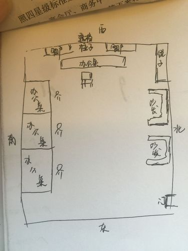 办公室坐在哪些方位不利升职