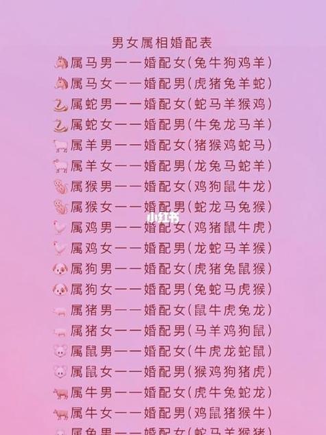 2021年生肖马男女婚配禁忌