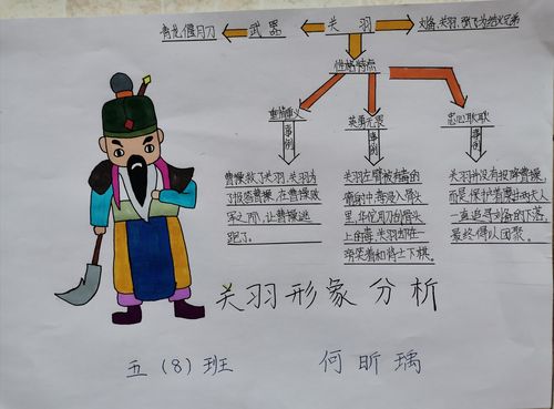 关羽的性格特点