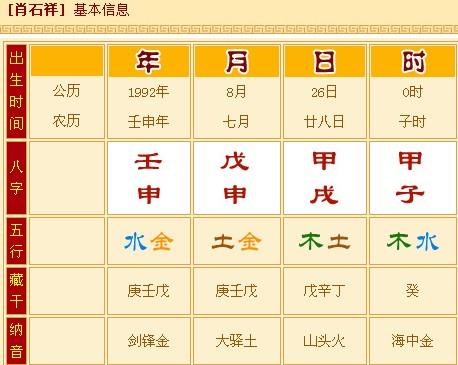 生辰八字预测命子女运