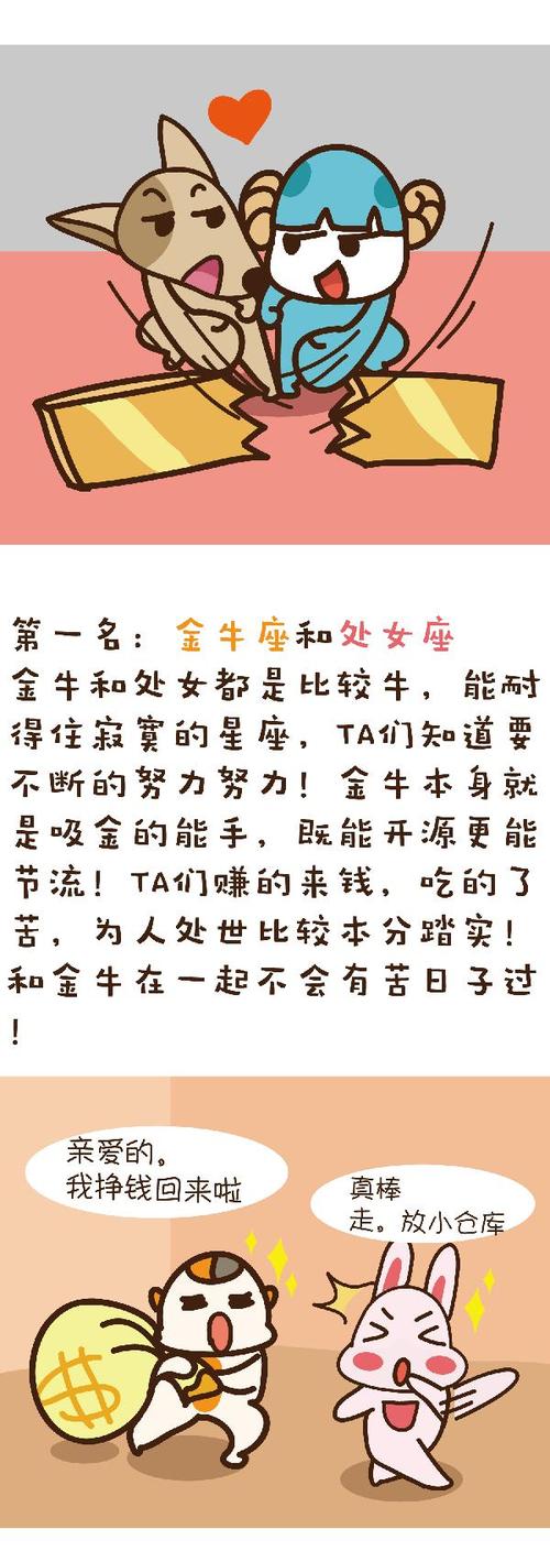 结婚后更容易有钱的星座配对!