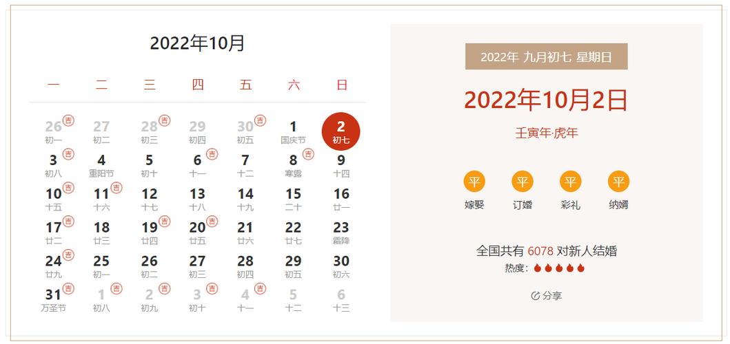 2022年10月2日可以安大门吗