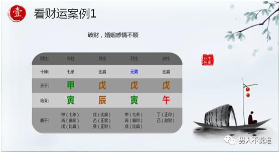 命里有意外之财的八字有什么特点