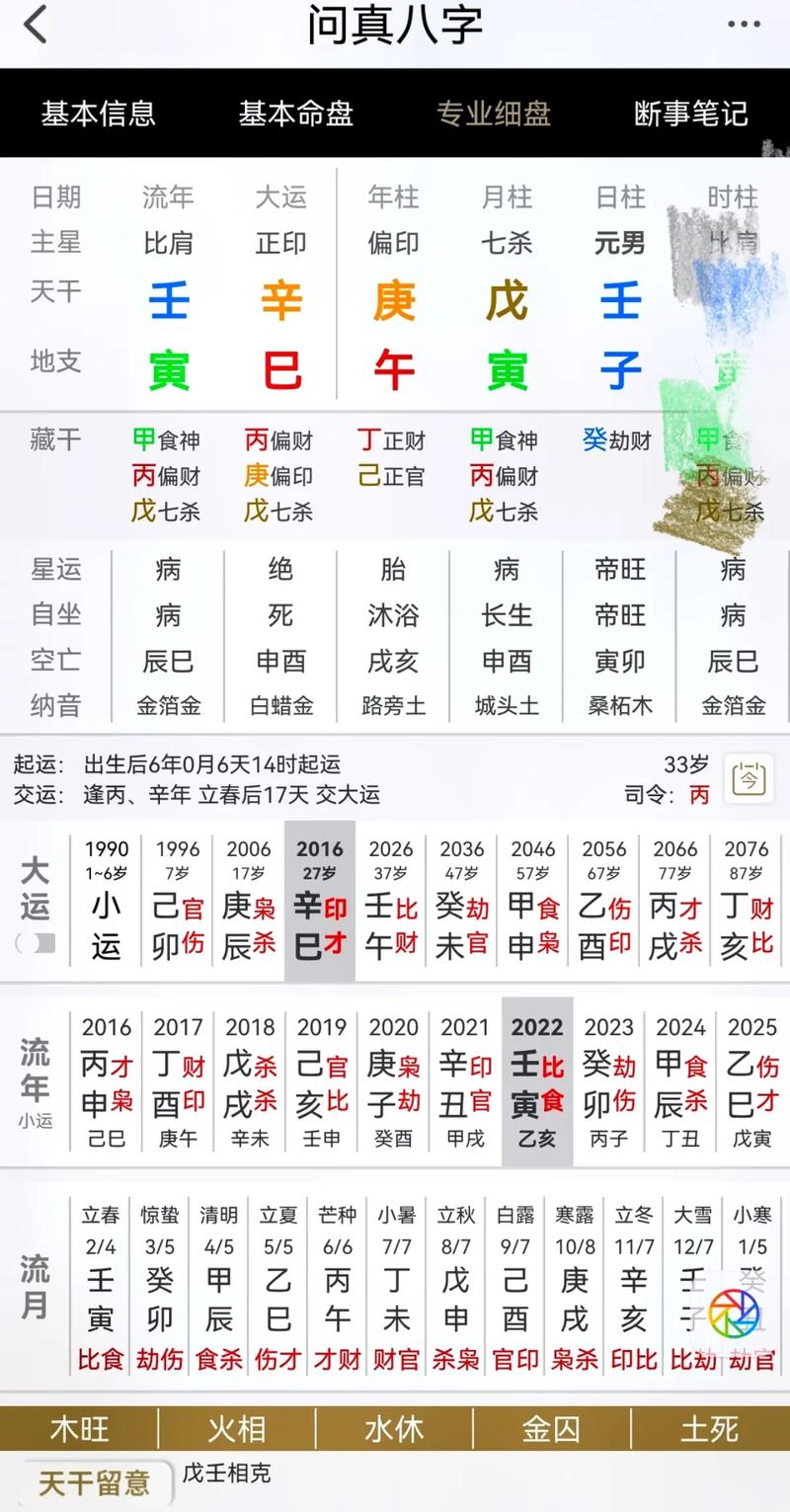 八字杀印相生取食伤倾泄制杀