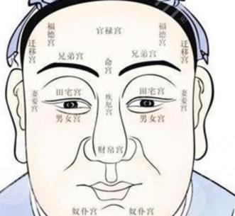 什么面相的人命最苦,命苦的人面相分析