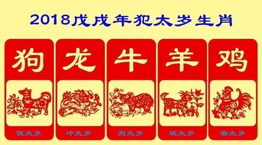 18年属什么生肖