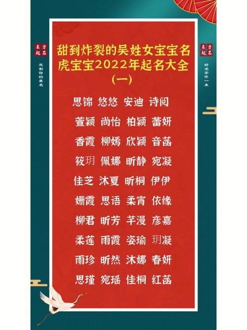 2022年正月生女孩取名字