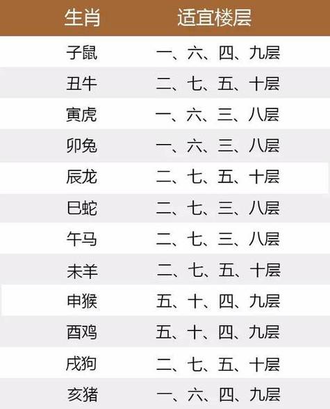1993年属兔的五行属性是什么,2023年五行属什么