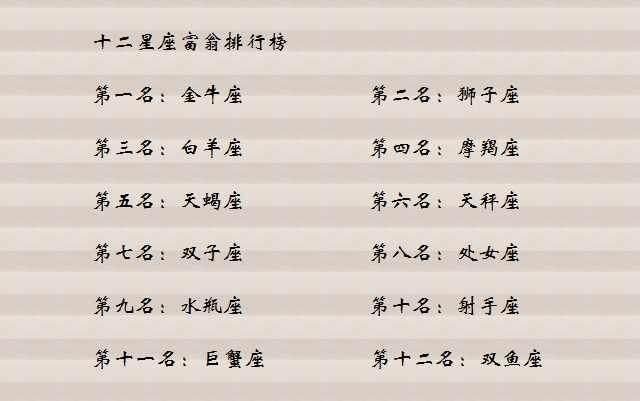 最富有的当属哪个星座