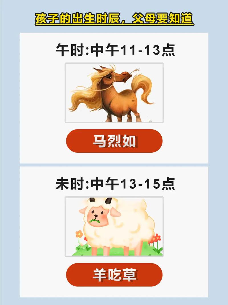 孩子出生一天最佳时辰