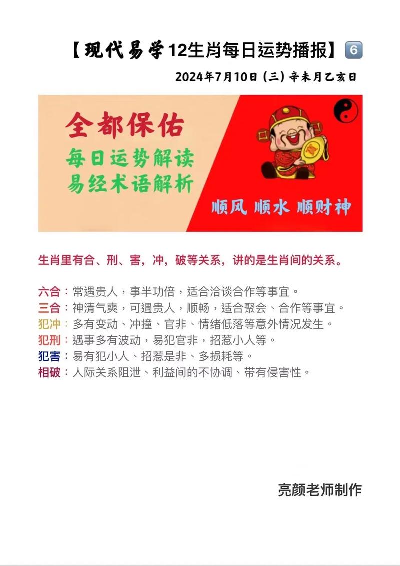 张鑫龙2020年12月27日生肖运势