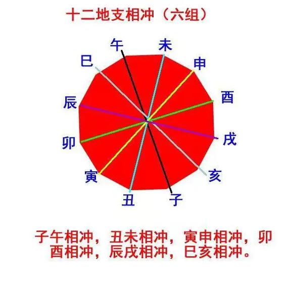 中国传统文化:十二地支解读之亥