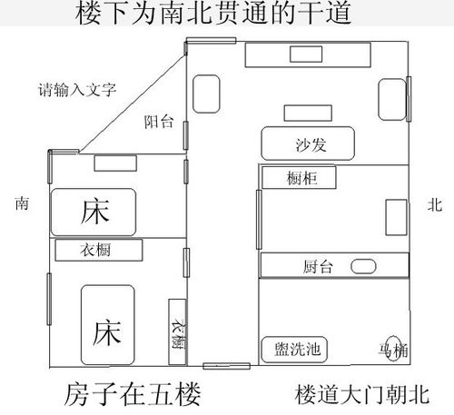 属龙人的住宅风水