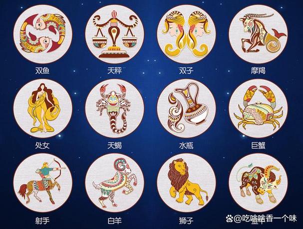 12星座责任心排名