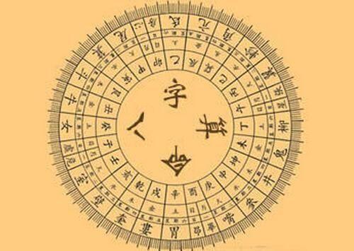 成都哪个地方算命比较准