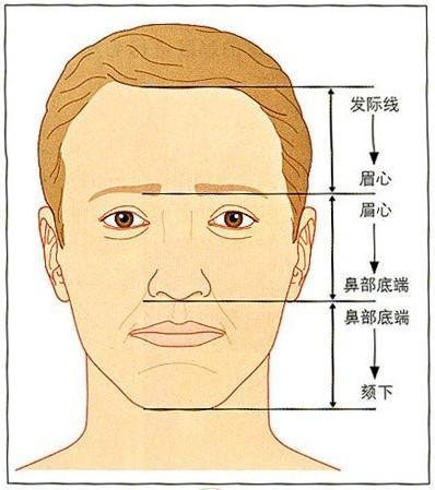 从面相看你是否有恋母情节